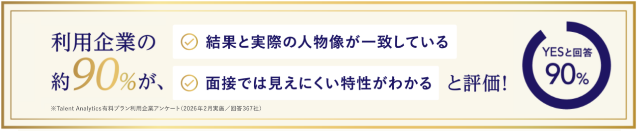 Talent Analytics利用企業の評価